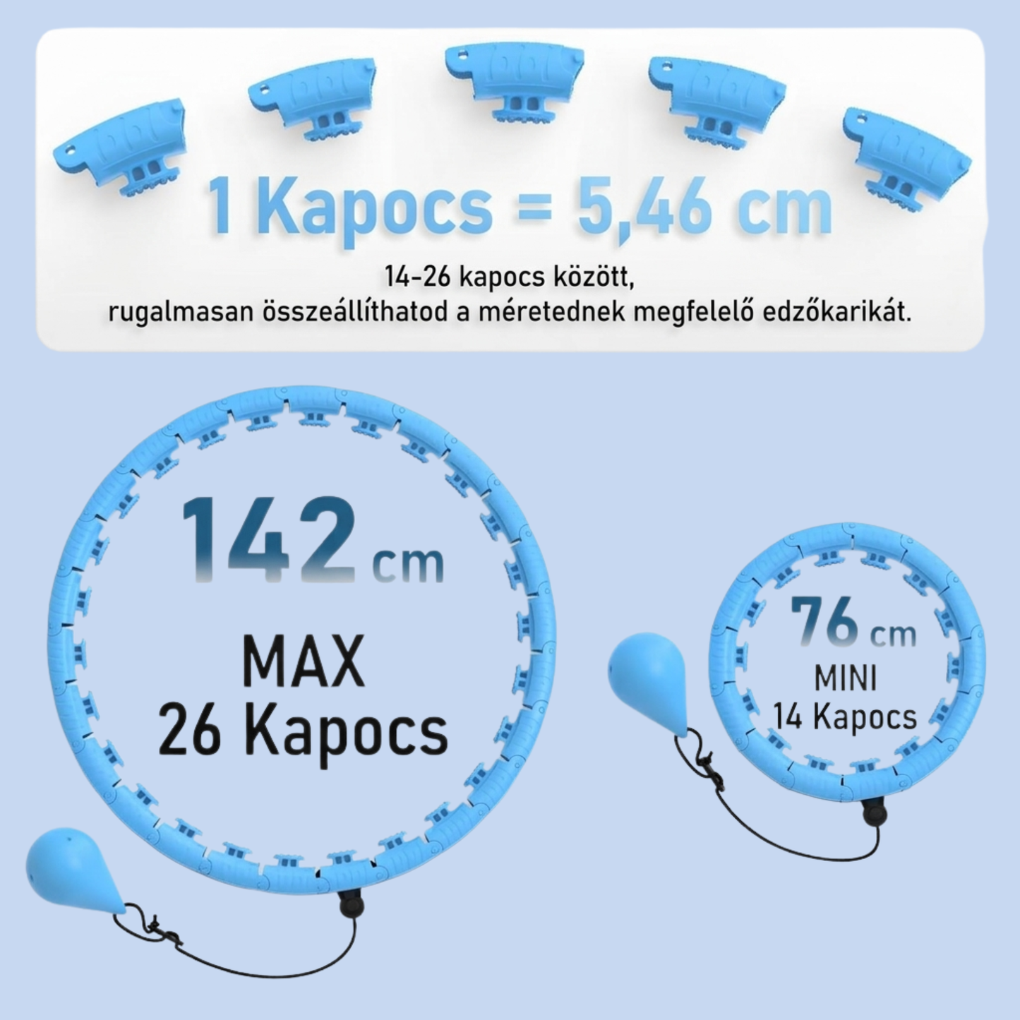 SlimBurn Karika