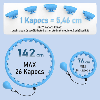 SlimBurn Karika